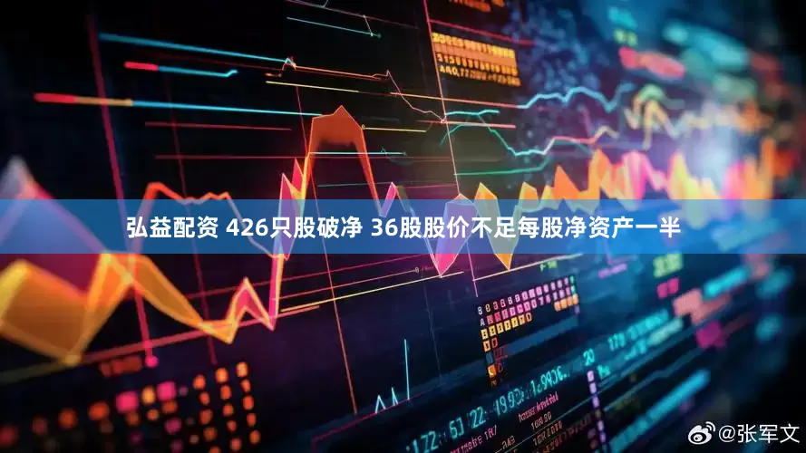 弘益配资 426只股破净 36股股价不足每股净资产一半