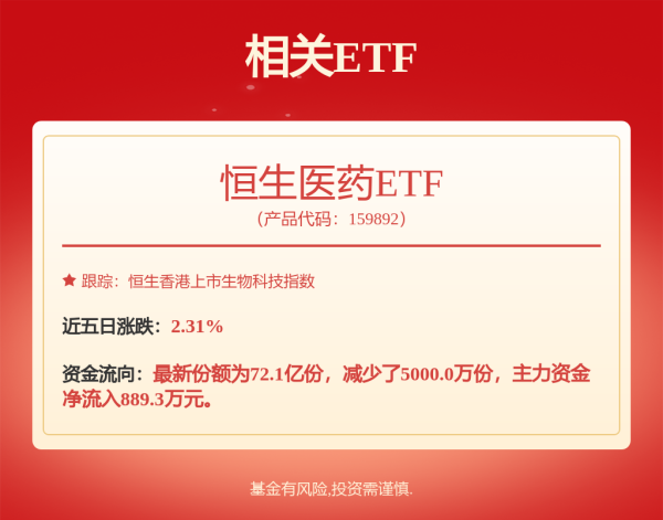 汇盈策略  消费医疗的春天还早，但有人还是吃到红利 ｜2024年报专题