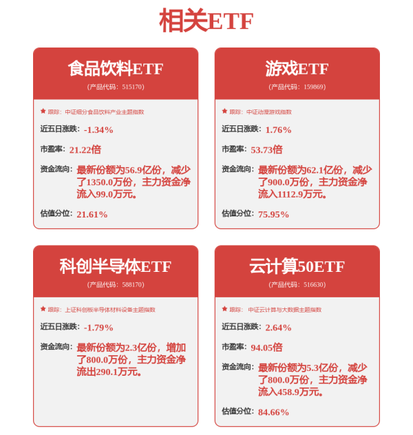 第二证券 速看！政策东风已至，哪些赛道将率先“起飞”？